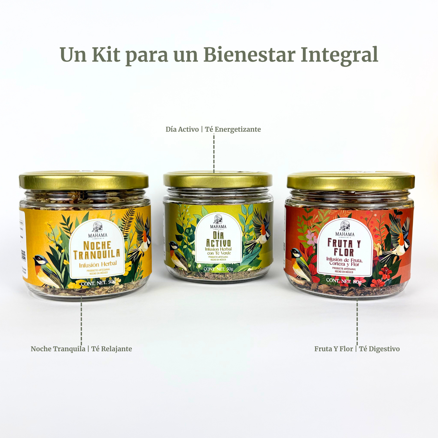 Kit Mahama | Las 3 Estaciones