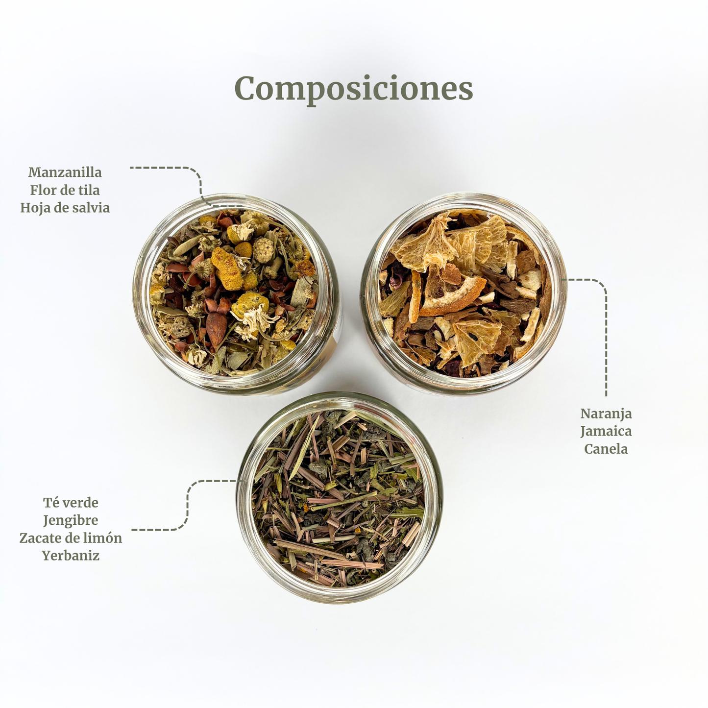 Kit Mahama | Las 3 Estaciones