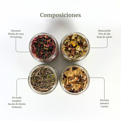 Kit Mahama | Las 4 Estaciones